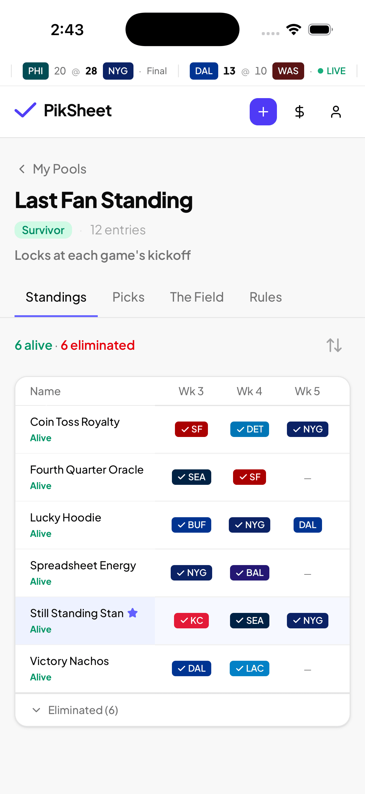 PikSheet standings showing a pool leaderboard.